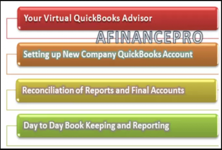 I will manage Business Bookkeeping In QuickBooks, Xero, Wave, FreshBooks