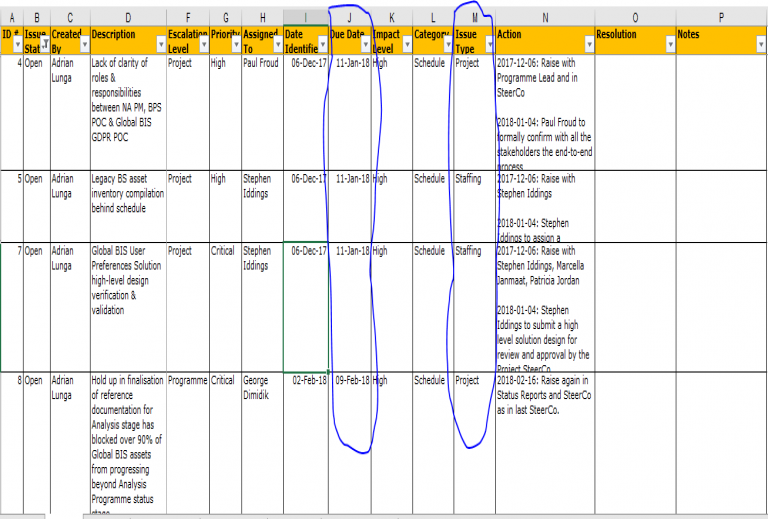 I will do Excel Data Entry