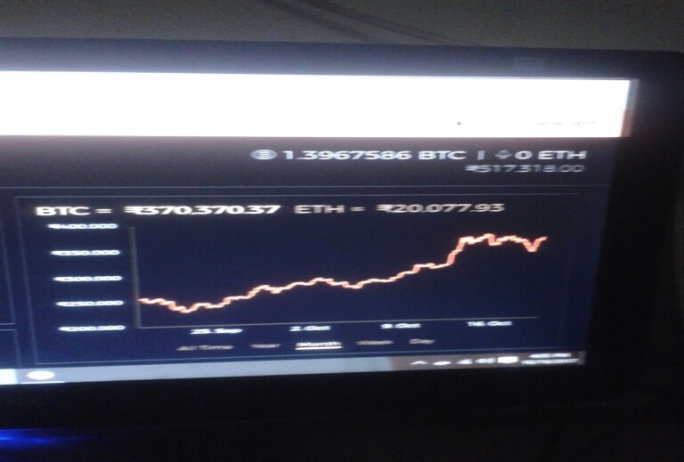 sell btc