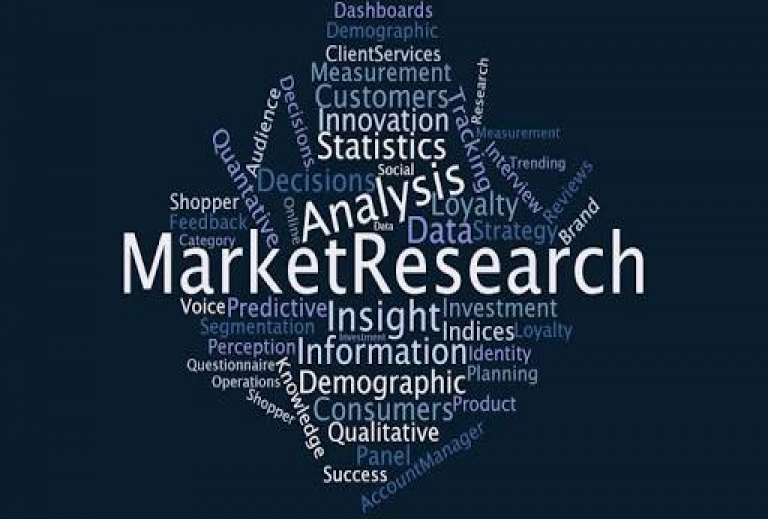 Comprehensive market/web research