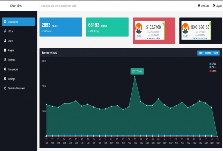 I create your own mining URL shortner